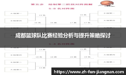成都篮球队比赛经验分析与提升策略探讨